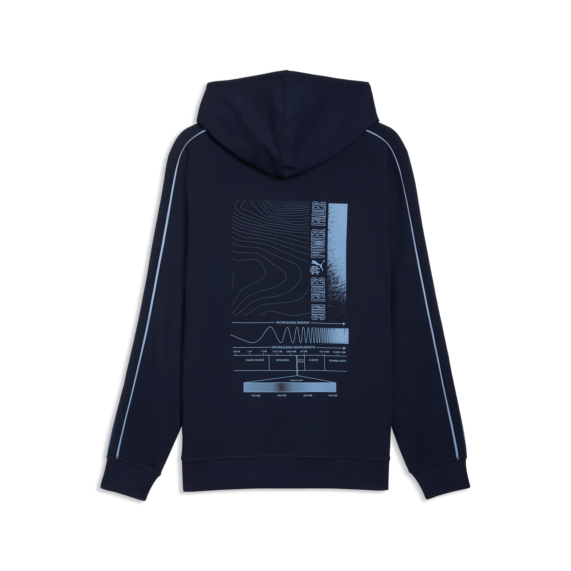 Reigning Champ Golf Hoodie – PUMA Golf